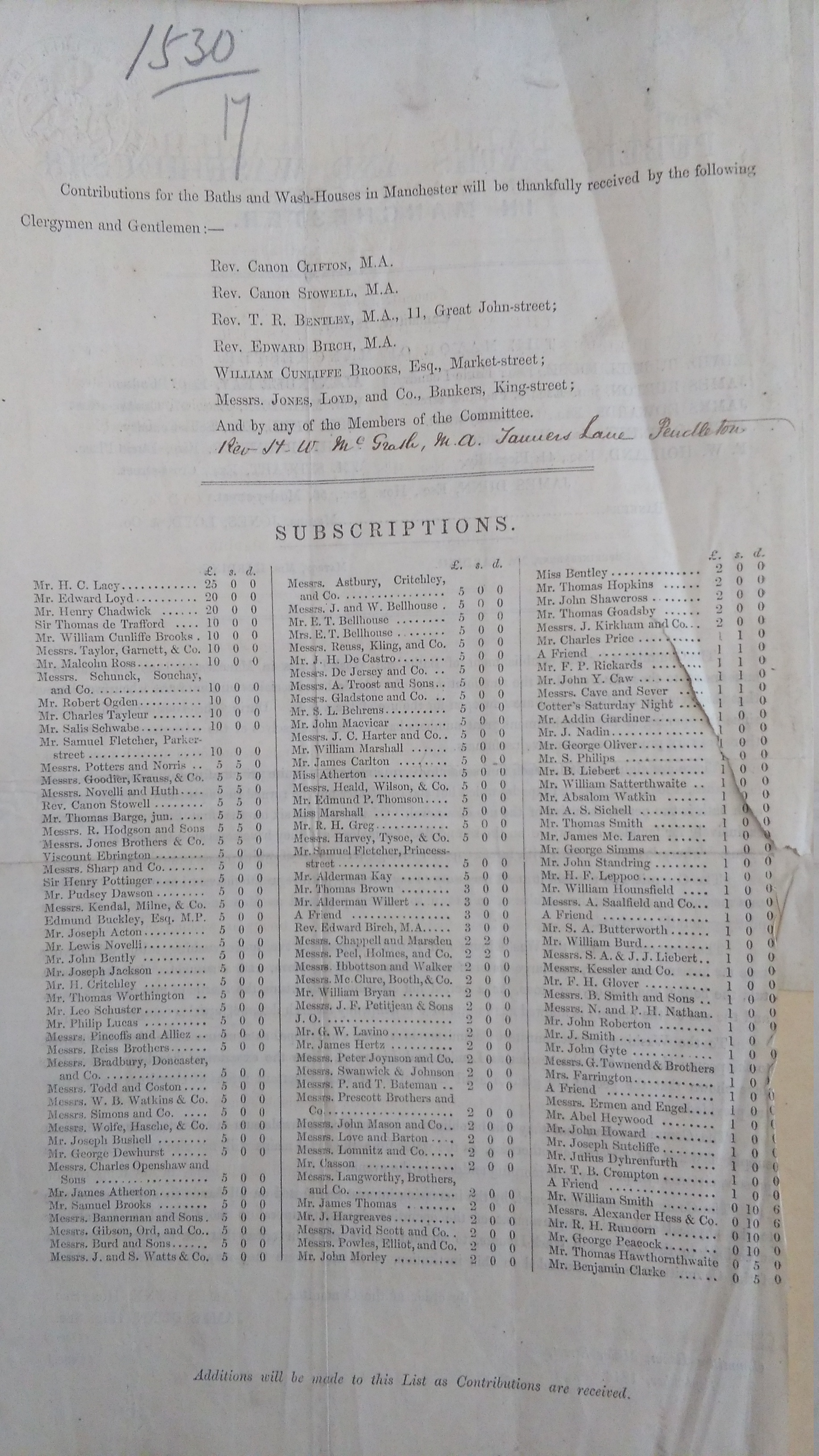 Miller Street baths subscription list